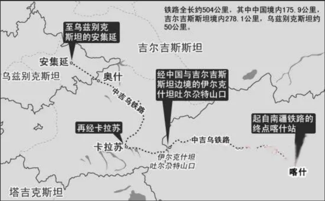 0927中吉乌铁路3.png